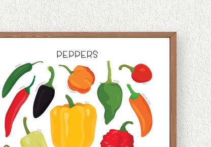 Peppers Print