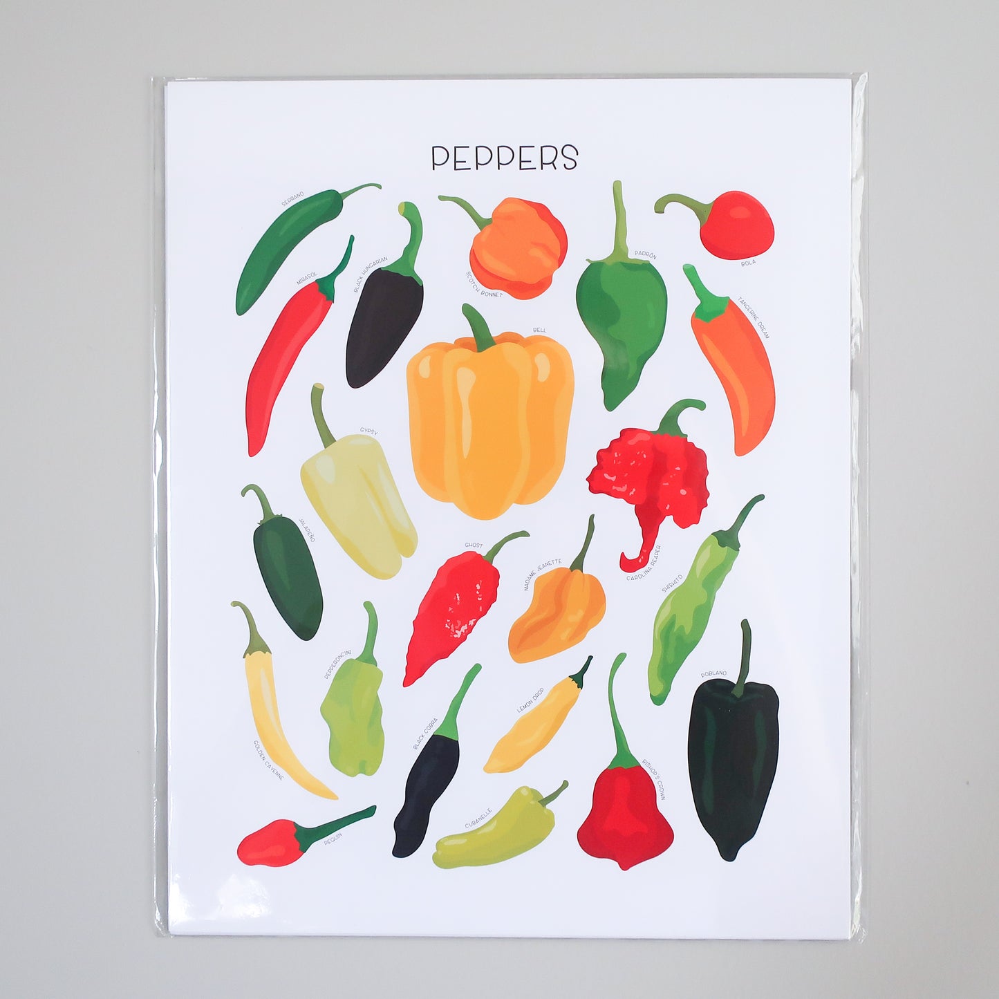 Peppers Print