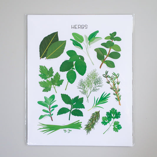 Herbs Print